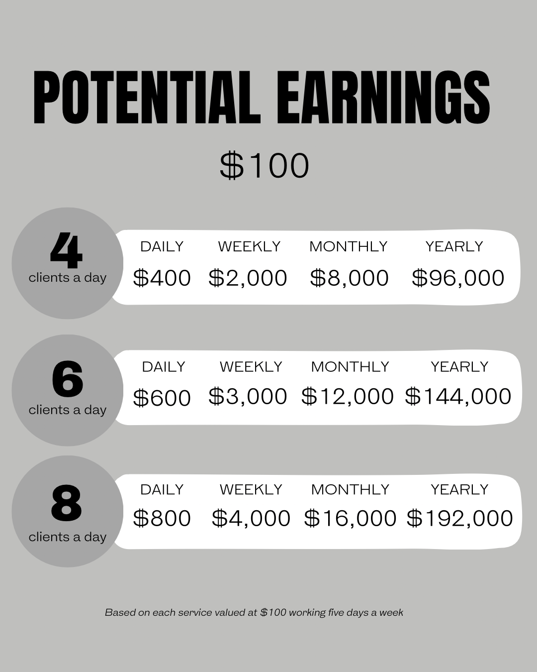 Online Course+ Full Starter Kit